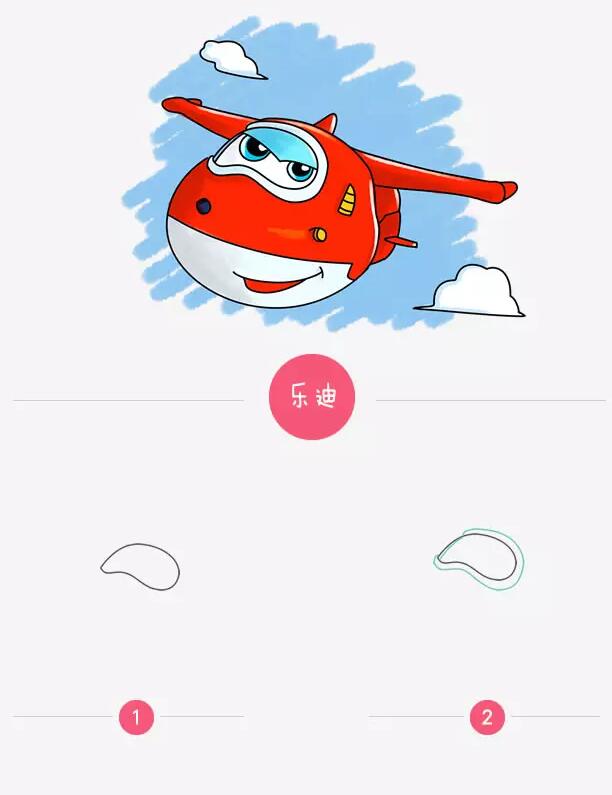 卡通简笔画——超级飞侠乐迪