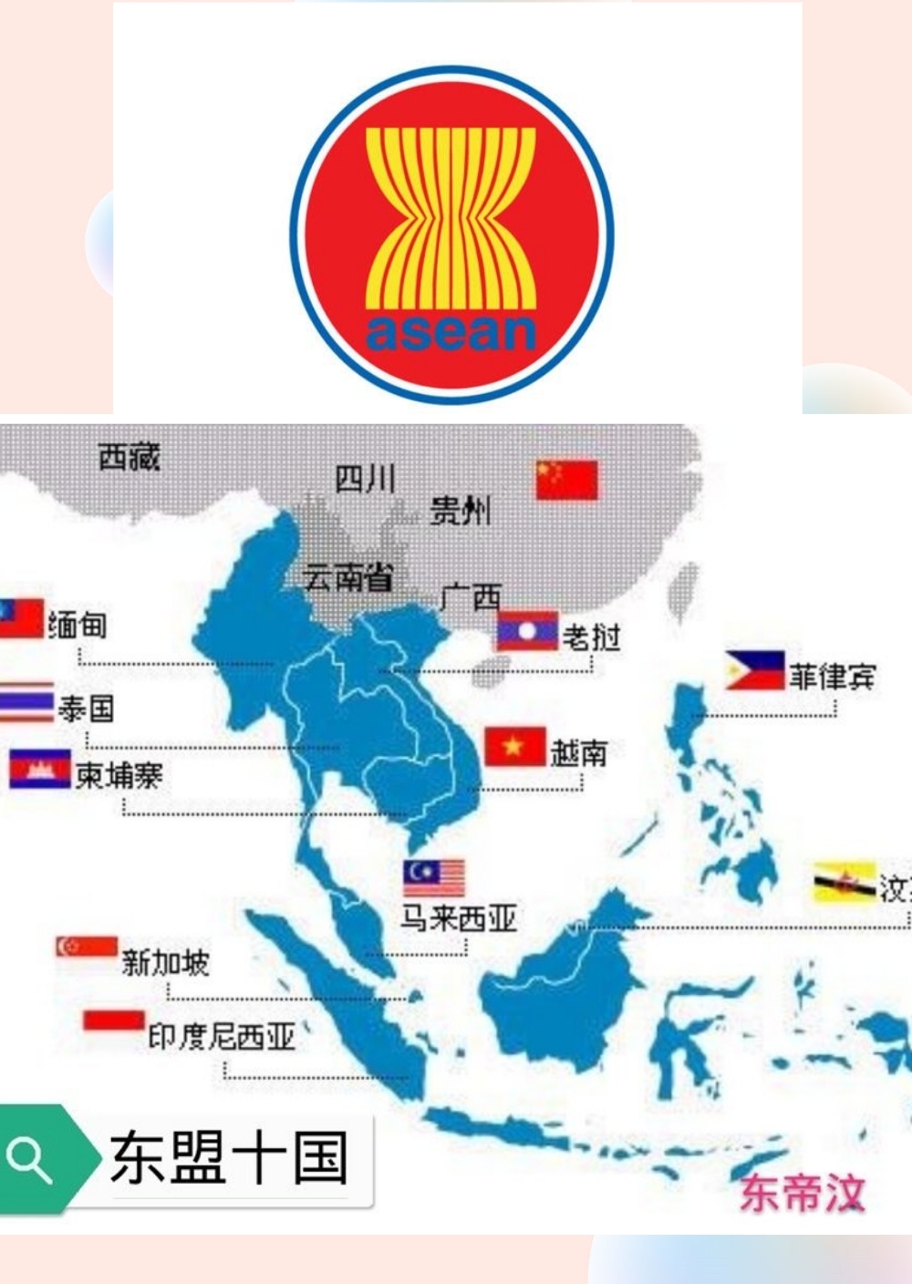 成员国有十国,除东帝汶之外的东南亚国家.