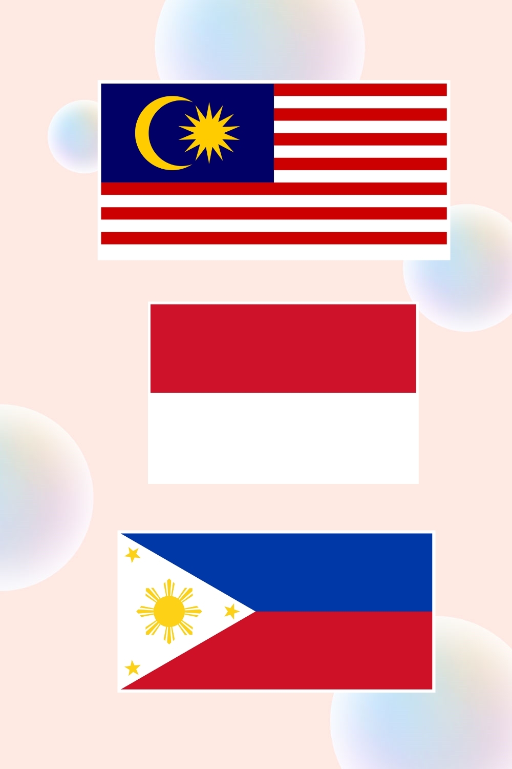 世界各国国旗