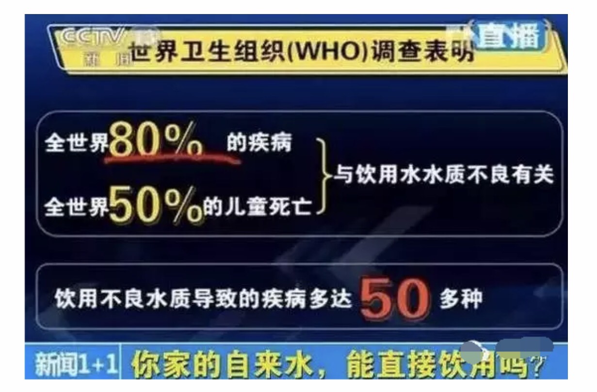 水与健康