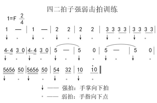 2016下半年音乐开学第一课介绍-乐题库