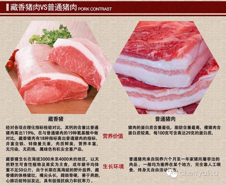 3.藏香猪的品质