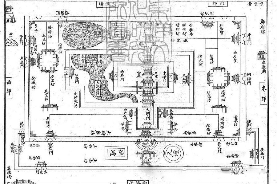 图为明朝北京城格局图