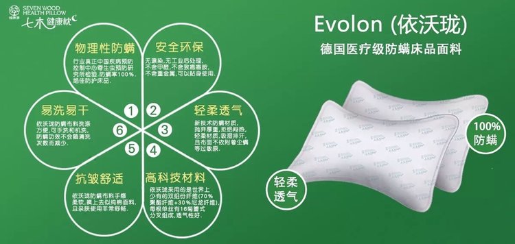 七木健康枕介绍,一款治疗颈椎睡眠的宝贝