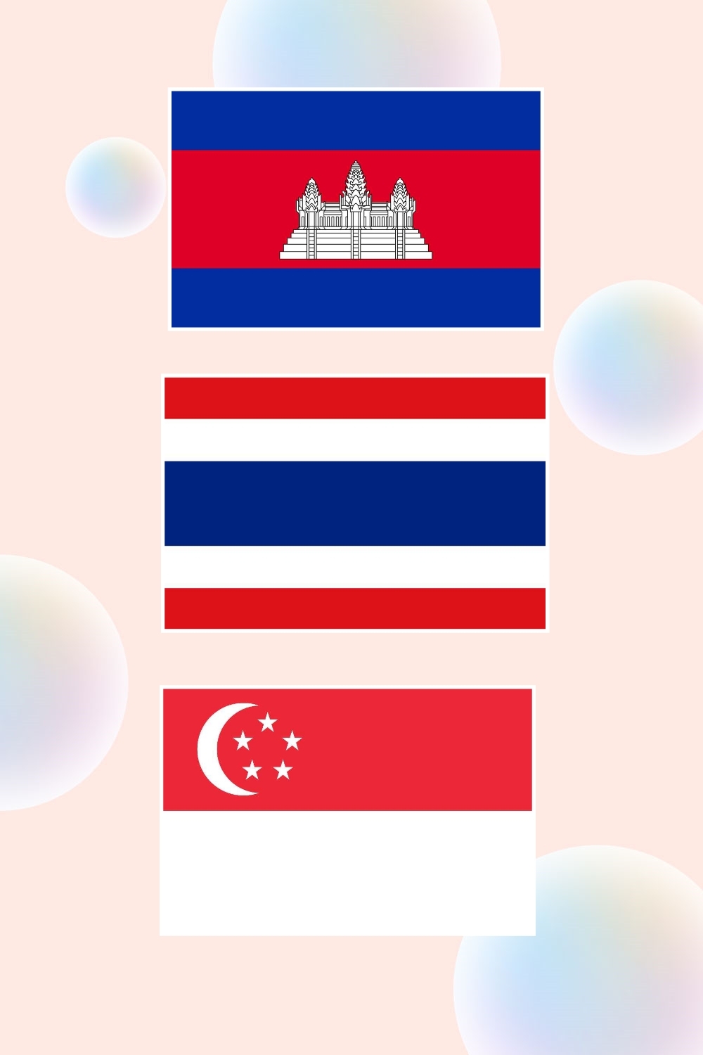 世界各国国旗