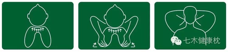 七木健康枕介绍,一款治疗颈椎睡眠的宝贝