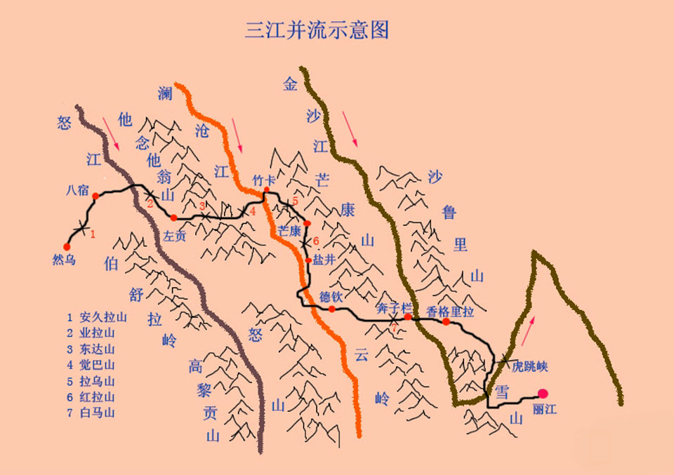 横断山脉(群),世界年轻山群之一(实际是山脉群而异于普通的