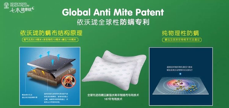 七木健康枕介绍,一款治疗颈椎睡眠的宝贝