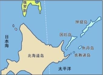 俄羅斯佔領的日本北方四島 (俄羅斯稱