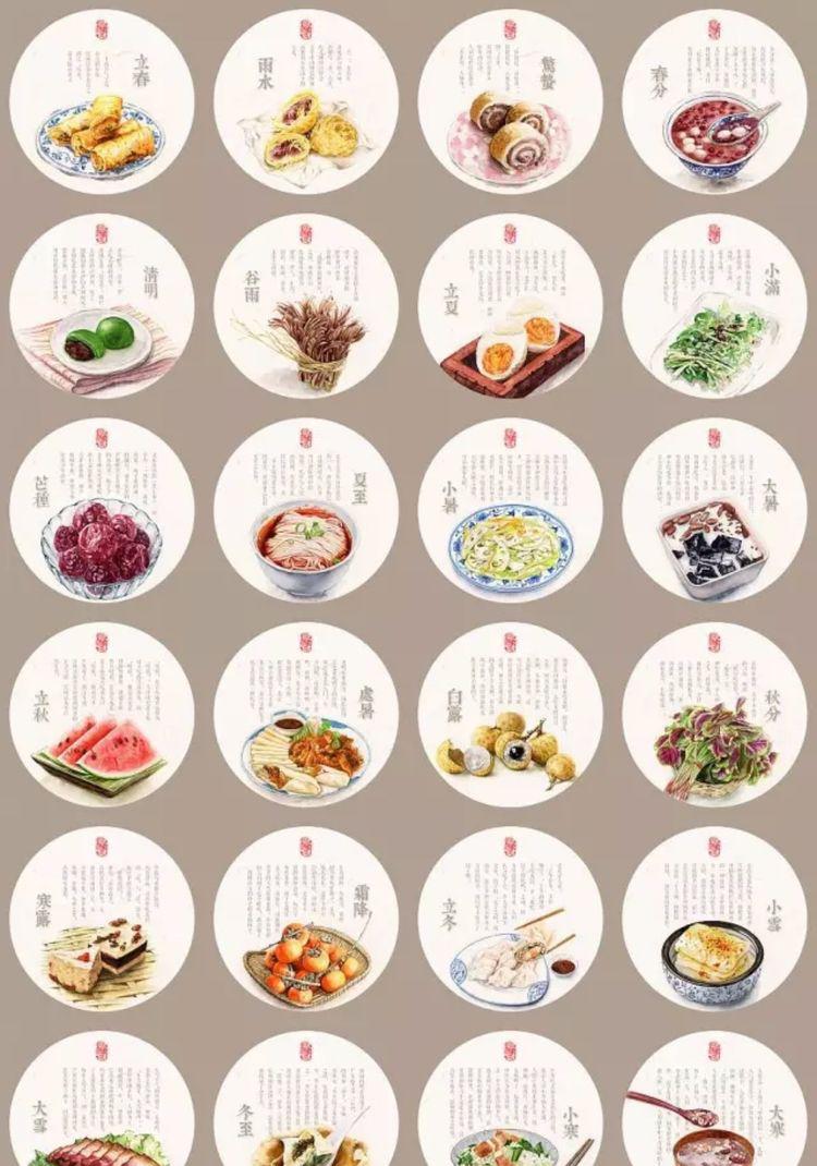 24张gif动图呈现史上最美二十四节气,又一次刷爆了朋友圈!